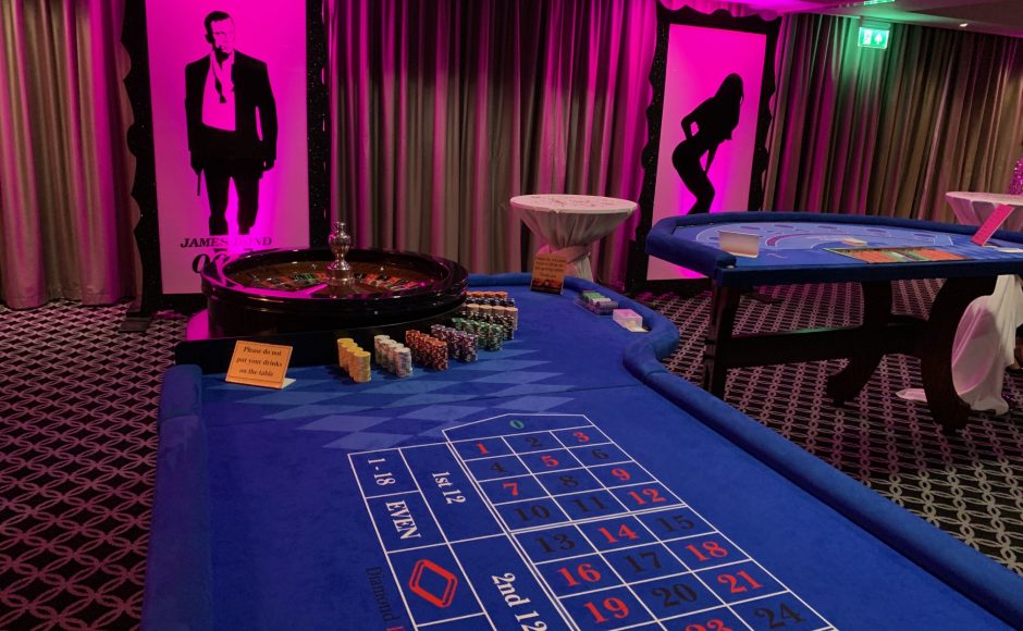 Casino Themed Party: What You Should Consider